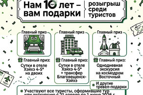 Розыгрыш подарков ко Дню рождения 